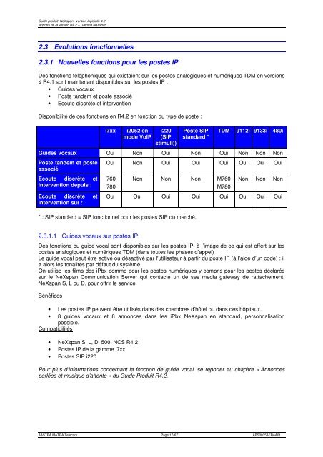 Accroissement des capacités - accueil