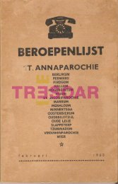 Beroepenlijst - WWW2 fan Tresoar