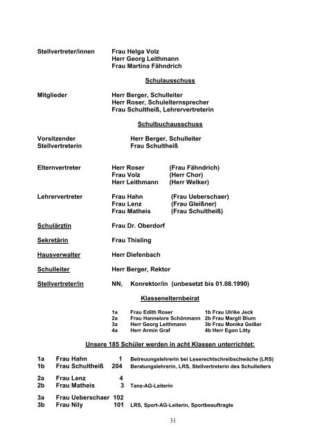 100 Jahre Mozartschule Rheingönheim - Schulmuseum ...