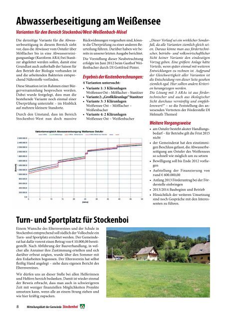 Ausgabe vom September 2012 - in Stockenboi!