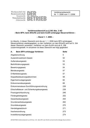 Verfahrensübersicht zu § 363 Abs. 2 AO - Beim BFH ... - Der Betrieb