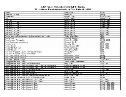 BCLandBCC Feature Films 2008-2-1 - Burlington County Library