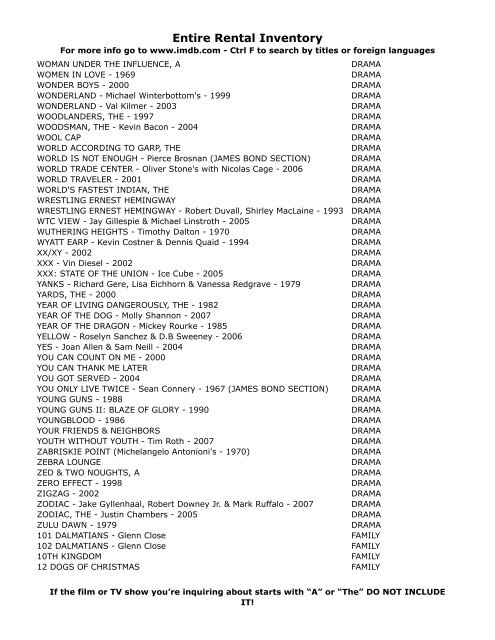 Entire Rental Inventory Feb 2 - Videoflicks