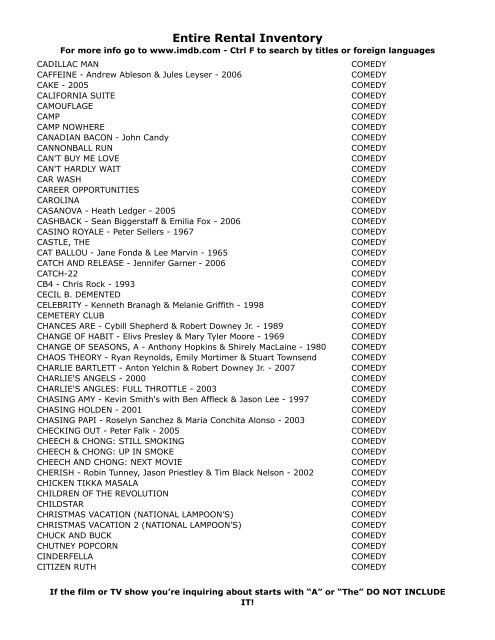 Entire Rental Inventory Feb 2 - Videoflicks