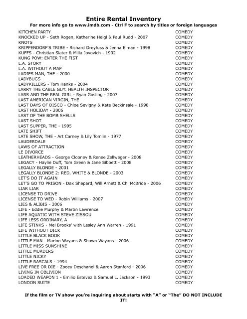 Entire Rental Inventory Feb 2 - Videoflicks