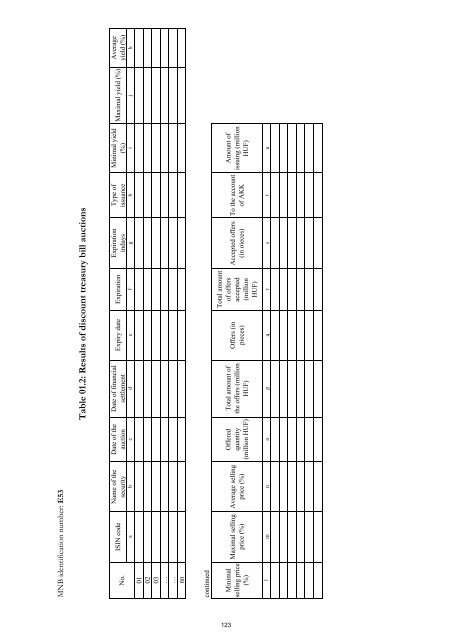 MNB Decree No. 32/2009 - Magyar Nemzeti Bank