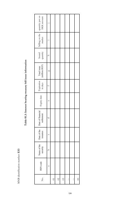 MNB Decree No. 32/2009 - Magyar Nemzeti Bank