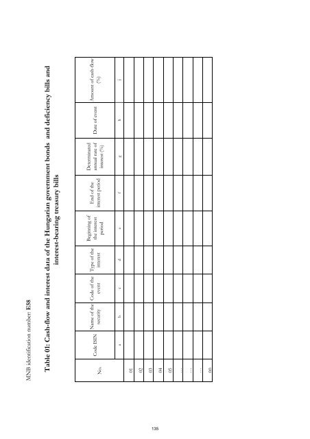 MNB Decree No. 32/2009 - Magyar Nemzeti Bank