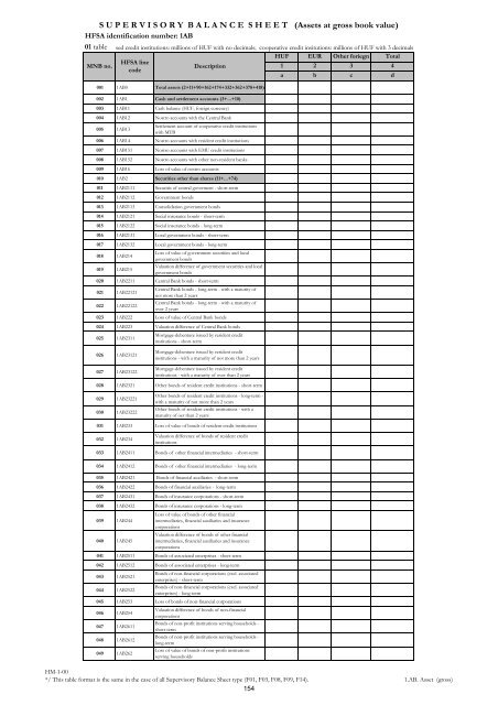 MNB Decree No. 32/2009 - Magyar Nemzeti Bank