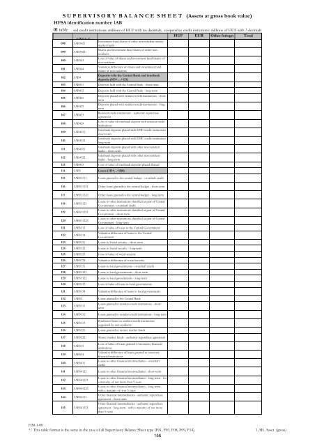 MNB Decree No. 32/2009 - Magyar Nemzeti Bank