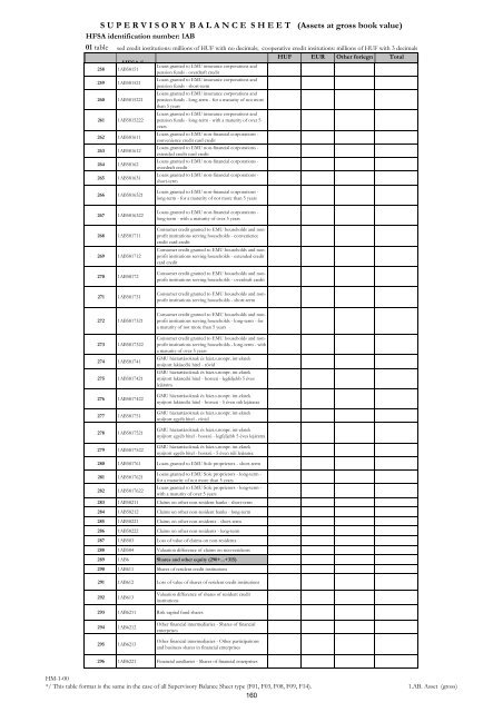 MNB Decree No. 32/2009 - Magyar Nemzeti Bank