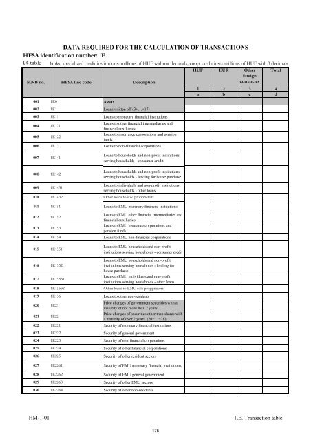 MNB Decree No. 32/2009 - Magyar Nemzeti Bank