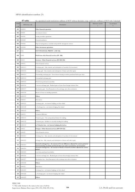 MNB Decree No. 32/2009 - Magyar Nemzeti Bank