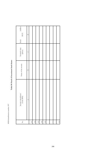 MNB Decree No. 32/2009 - Magyar Nemzeti Bank