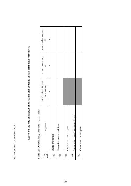 MNB Decree No. 32/2009 - Magyar Nemzeti Bank