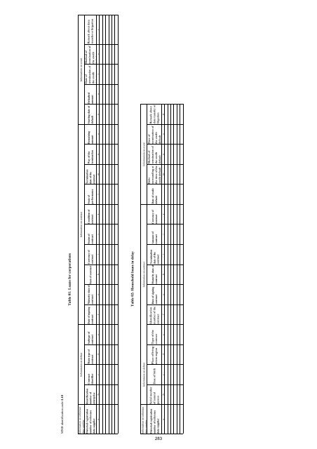 MNB Decree No. 32/2009 - Magyar Nemzeti Bank