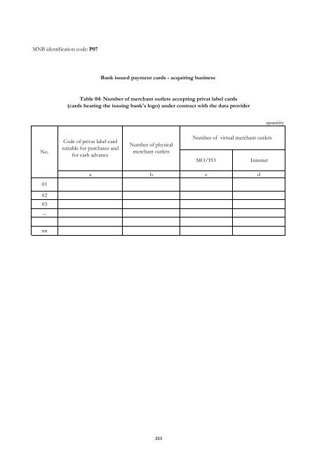 MNB Decree No. 32/2009 - Magyar Nemzeti Bank