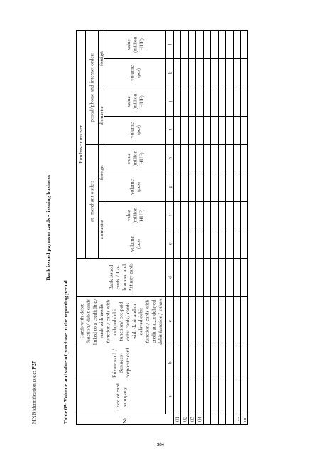 MNB Decree No. 32/2009 - Magyar Nemzeti Bank