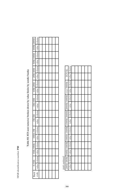 MNB Decree No. 32/2009 - Magyar Nemzeti Bank