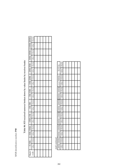 MNB Decree No. 32/2009 - Magyar Nemzeti Bank