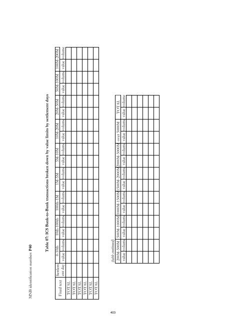 MNB Decree No. 32/2009 - Magyar Nemzeti Bank