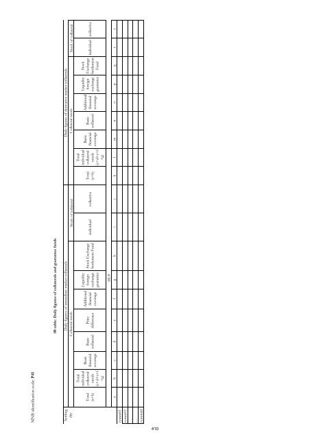 MNB Decree No. 32/2009 - Magyar Nemzeti Bank