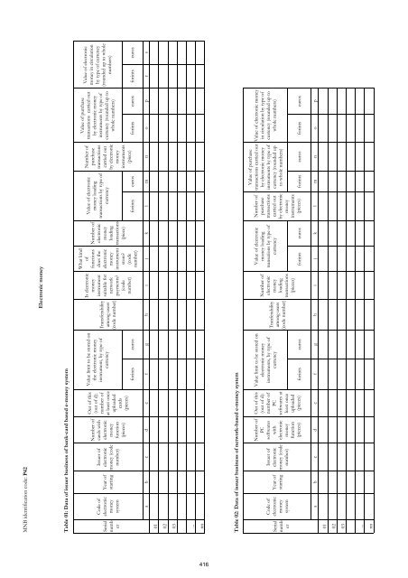 MNB Decree No. 32/2009 - Magyar Nemzeti Bank