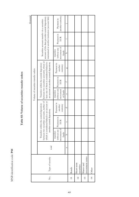 MNB Decree No. 32/2009 - Magyar Nemzeti Bank