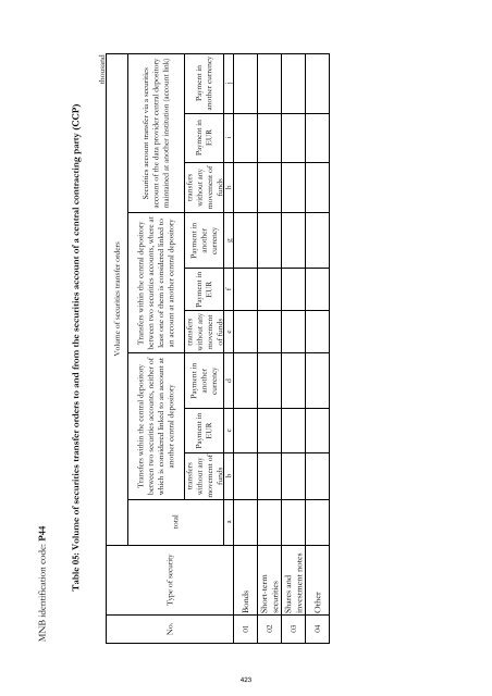 MNB Decree No. 32/2009 - Magyar Nemzeti Bank