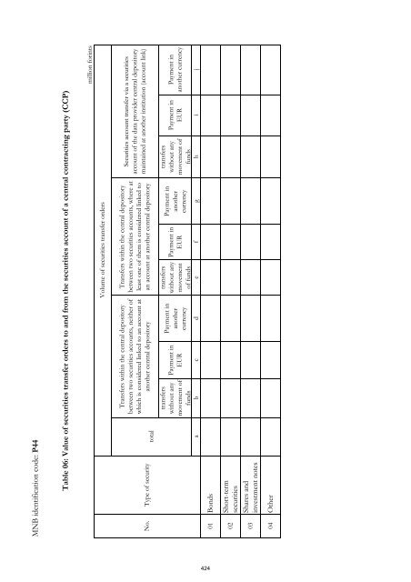 MNB Decree No. 32/2009 - Magyar Nemzeti Bank