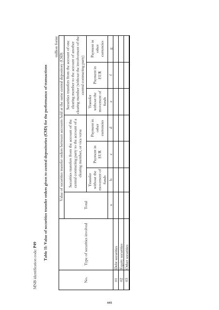 MNB Decree No. 32/2009 - Magyar Nemzeti Bank