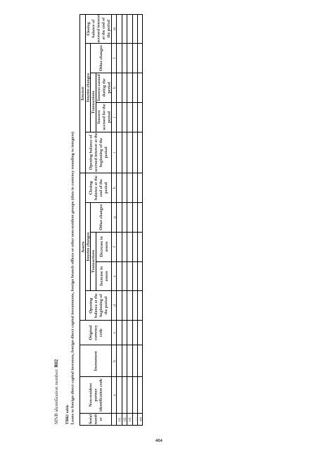 MNB Decree No. 32/2009 - Magyar Nemzeti Bank