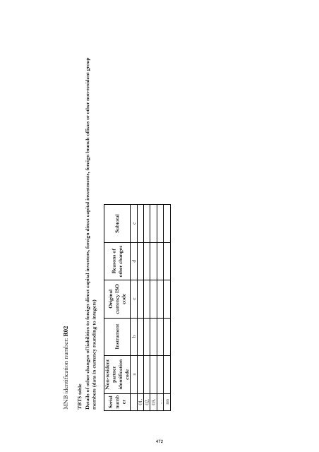 MNB Decree No. 32/2009 - Magyar Nemzeti Bank