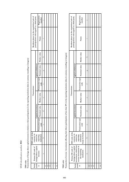 MNB Decree No. 32/2009 - Magyar Nemzeti Bank