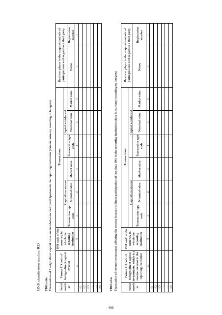 MNB Decree No. 32/2009 - Magyar Nemzeti Bank