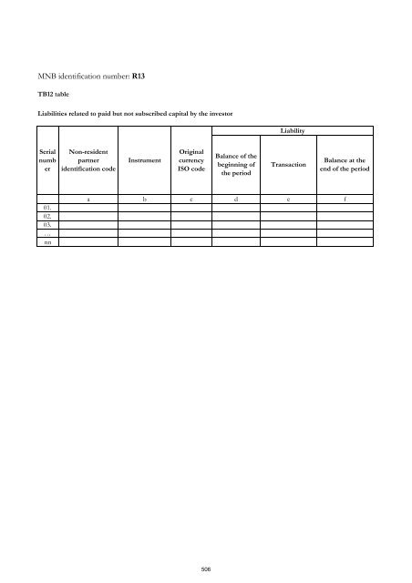 MNB Decree No. 32/2009 - Magyar Nemzeti Bank