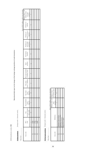 MNB Decree No. 32/2009 - Magyar Nemzeti Bank