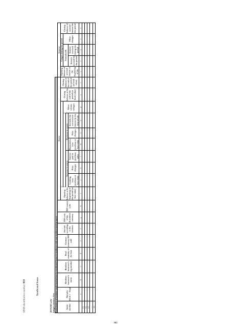 MNB Decree No. 32/2009 - Magyar Nemzeti Bank