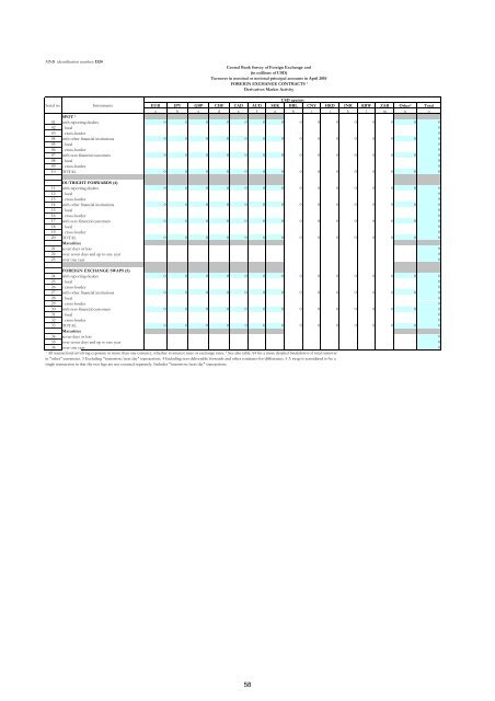 MNB Decree No. 32/2009 - Magyar Nemzeti Bank