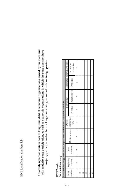 MNB Decree No. 32/2009 - Magyar Nemzeti Bank