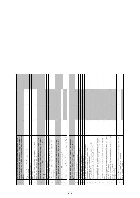 MNB Decree No. 32/2009 - Magyar Nemzeti Bank