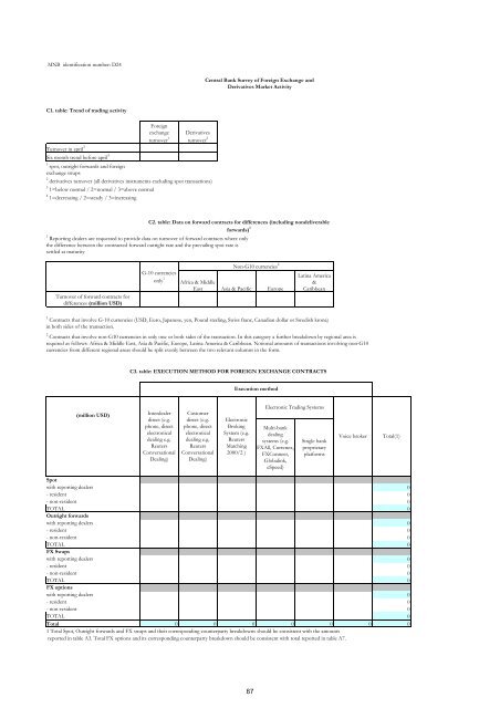 MNB Decree No. 32/2009 - Magyar Nemzeti Bank