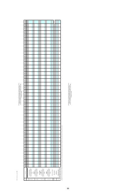 MNB Decree No. 32/2009 - Magyar Nemzeti Bank