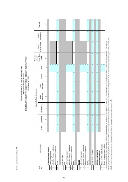 MNB Decree No. 32/2009 - Magyar Nemzeti Bank