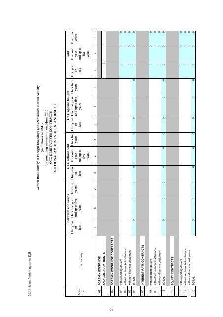 MNB Decree No. 32/2009 - Magyar Nemzeti Bank