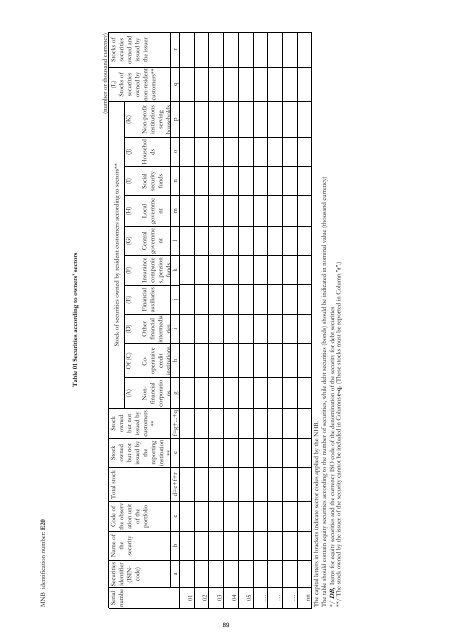 MNB Decree No. 32/2009 - Magyar Nemzeti Bank