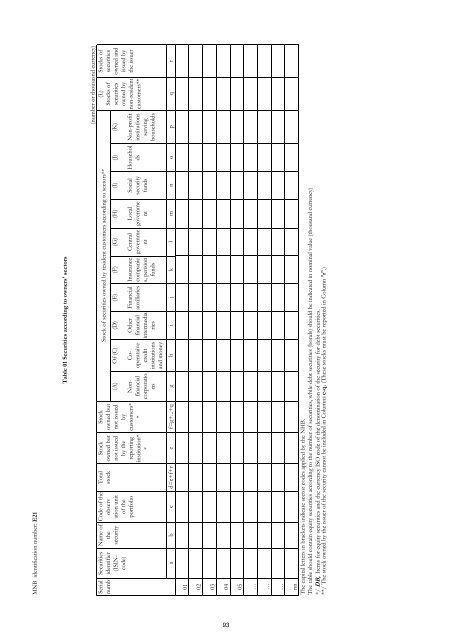 MNB Decree No. 32/2009 - Magyar Nemzeti Bank