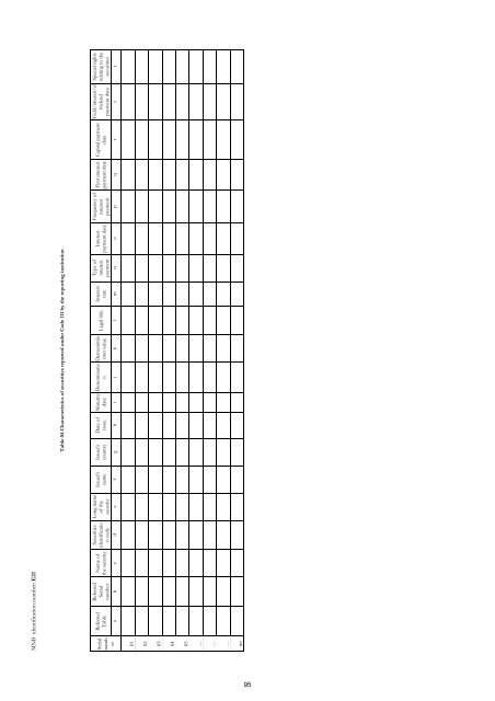 MNB Decree No. 32/2009 - Magyar Nemzeti Bank