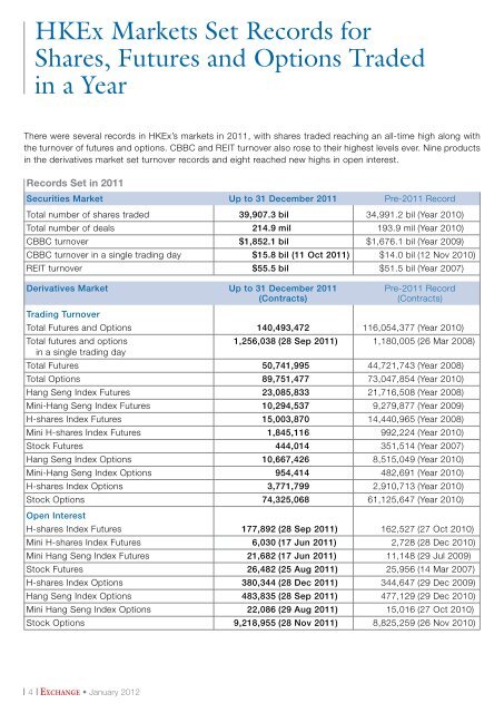 Chatroom - Hong Kong Exchanges and Clearing Limited