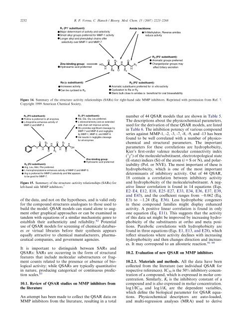 Matrix metalloproteinases (MMPs): Chemical–biological functions ...